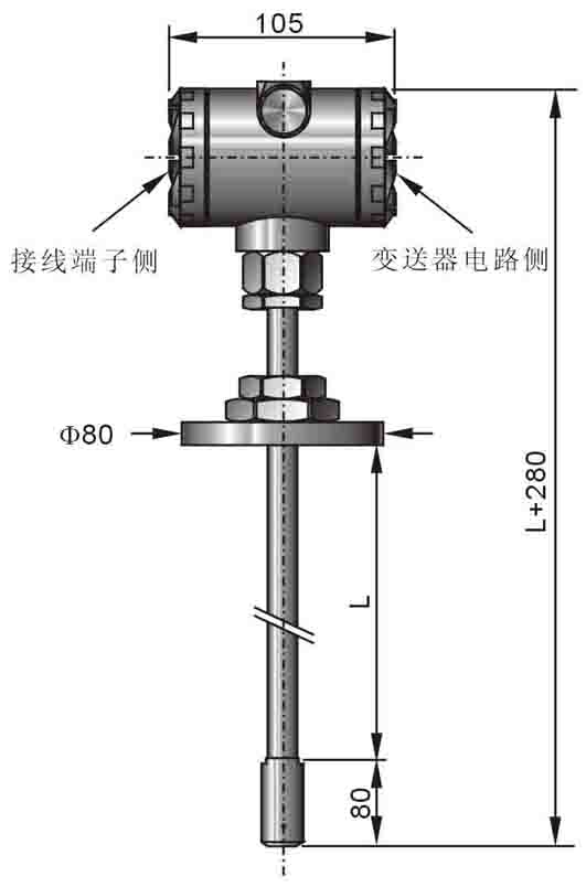 DX1300F3װҺλ