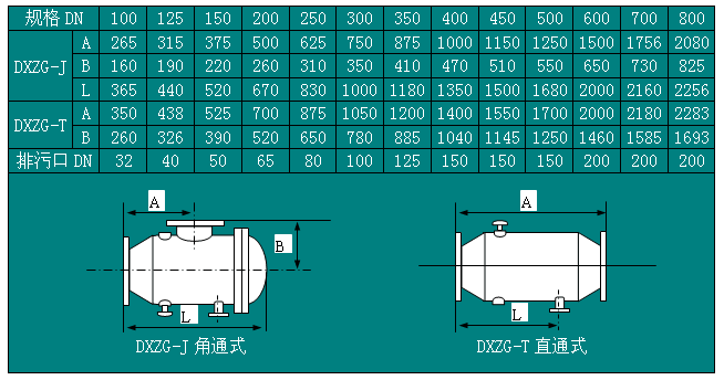 自洁式过滤器