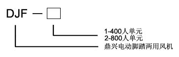 电动脚踏风机原理图